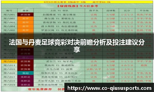 法国与丹麦足球竞彩对决前瞻分析及投注建议分享